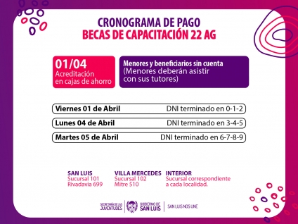 Pago a los becarios de 22AG con el primer tramo de aumento