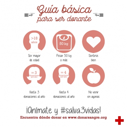 Día Nacional del Donante de Médula Ósea, cuando donar sangre salva vidas