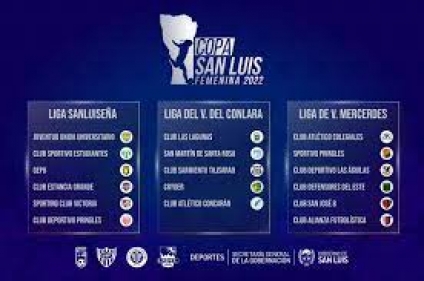 2ª Copa San Luis de Fútbol Femenino.